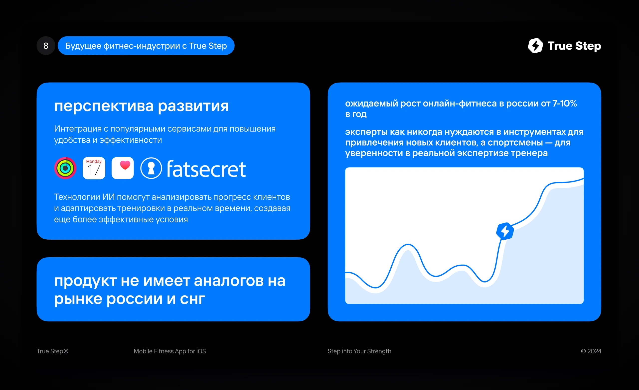Питч-дек